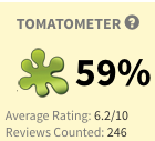 Joy Rating